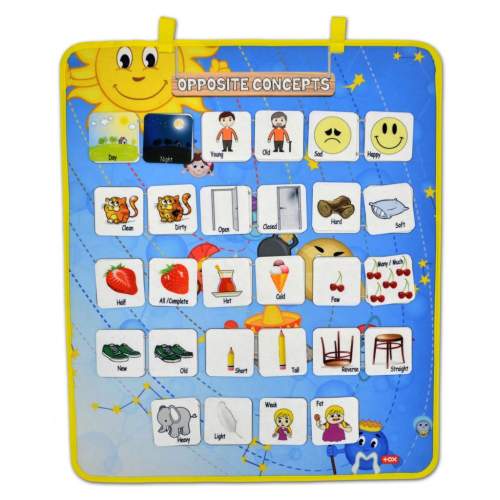 İngilizce Zıt Kavramlar Keçe Cırtlı Duvar Panosu , Eğitici Oyuncak İngilizce Zıt Kavramlar Keçe Cırtlı Duvar Panosu , Eğitici Oyuncak