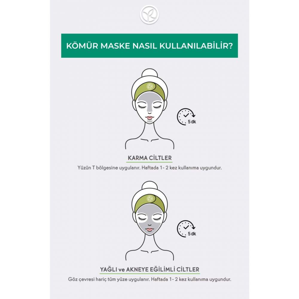 Yves Rocher Arındırıcı Siyah Nokta Karşıtı Kömür Maske-Süksinik Asit-Sebo Active Clear Botanik Kompleks-75ml