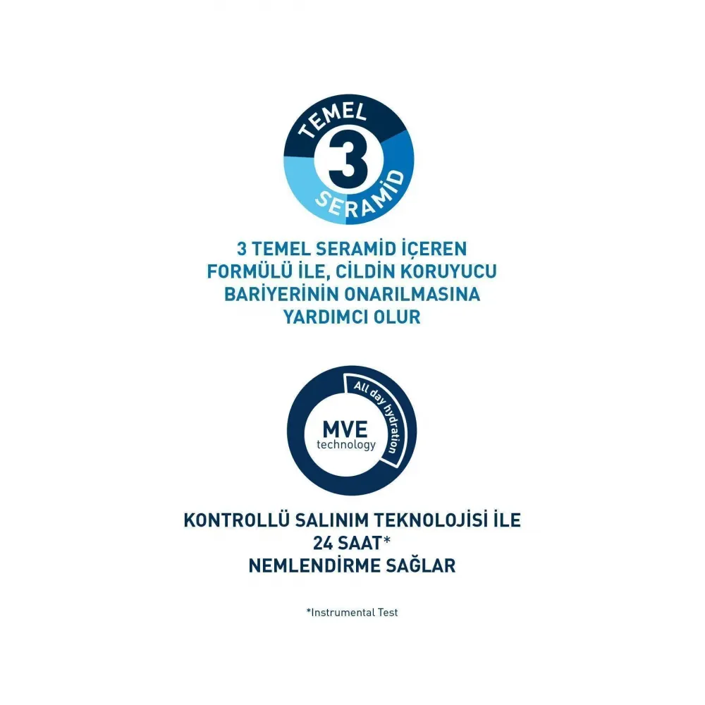 CeraVe 177 ml Moisturising Cream Nemlendirici Bakım Kremi